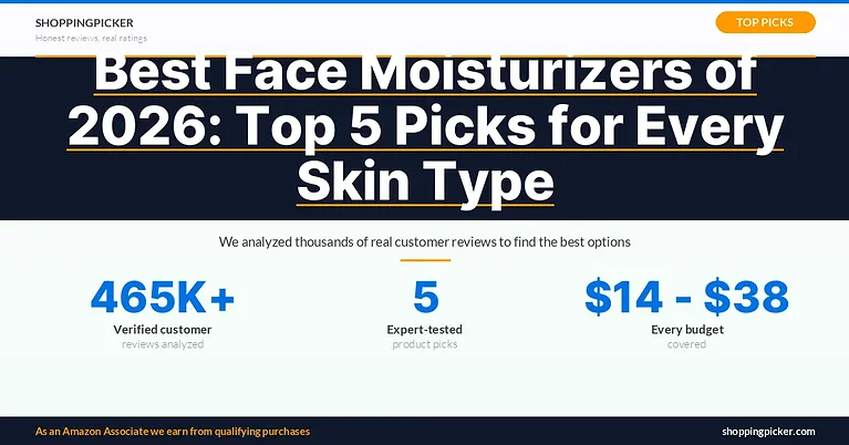 Best Face Moisturizers of 2026: Top 5 Picks for Every Skin Type