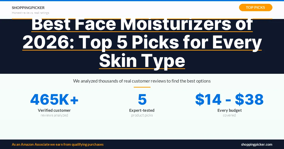Best Face Moisturizers of 2026: Top 5 Picks for Every Skin Type — 5 best picks with real Amazon ratings and reviews